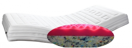 D�tsk� matrace Piccolo